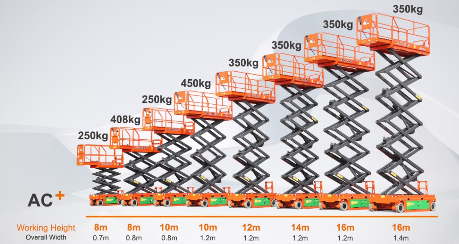 Dingli Unveils Upgraded "AC+" Slab Scissor Lift Series