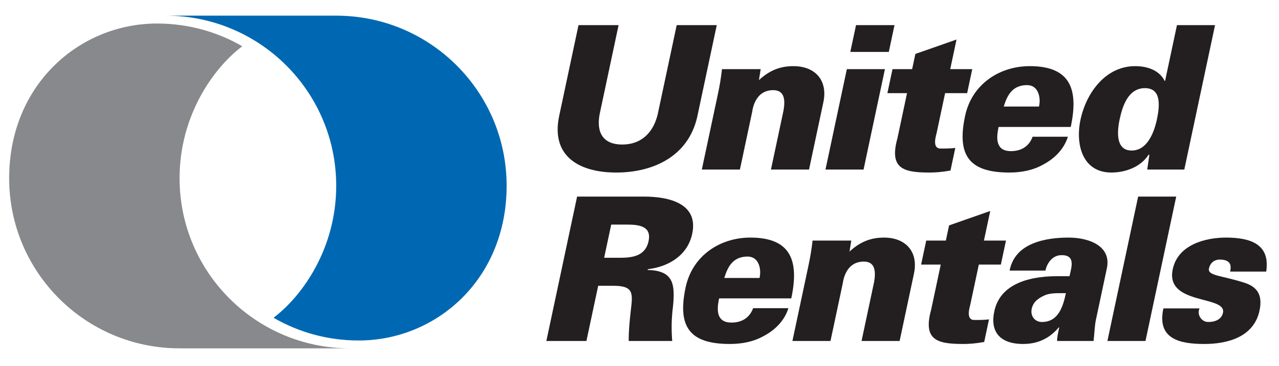 United Rentals Announces $4.8 Billion Acquisition of H&E Equipment Services
