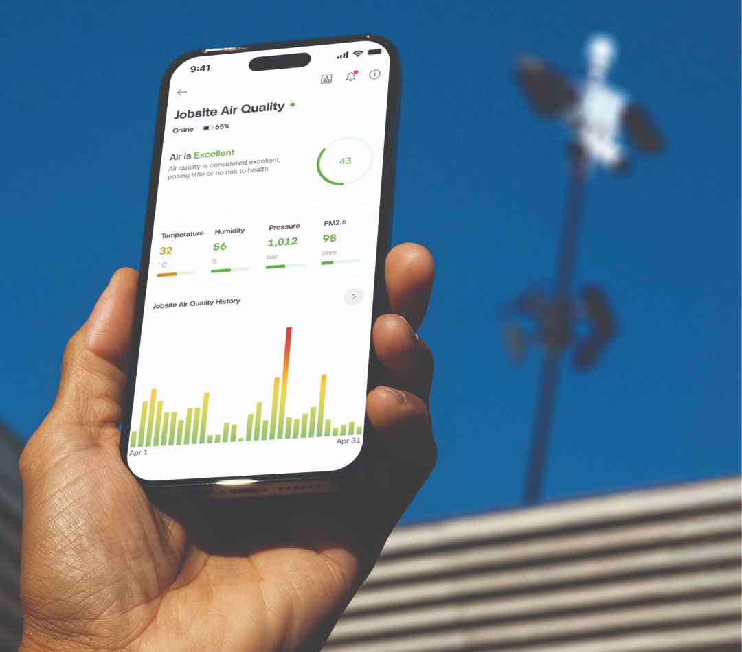 Blynk IOT management platform