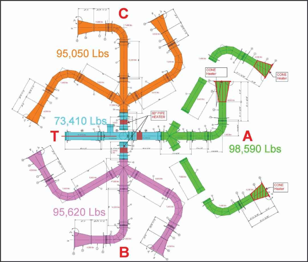 Color coding shows how the tridents and center box fit together. Each trident is in its own color, and the Cross T section that they connect to is blue.