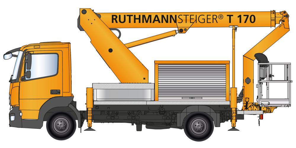 Ruthmann tease with two new models