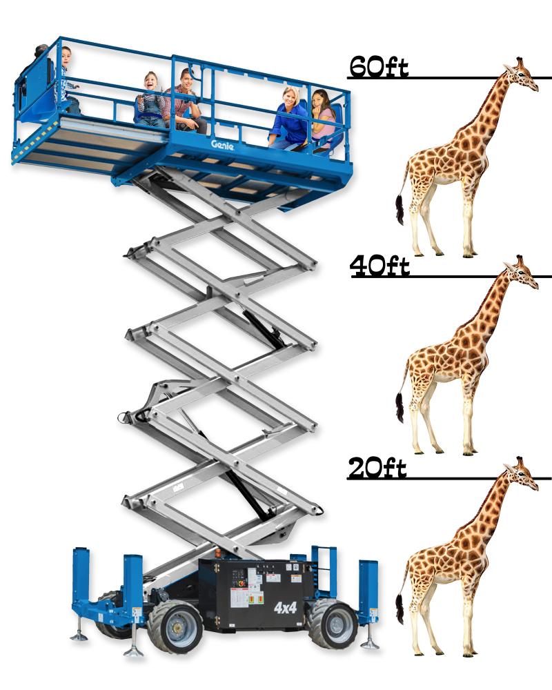 Diggerland USA Releases New Scissor Lift Ride, Elevation Station