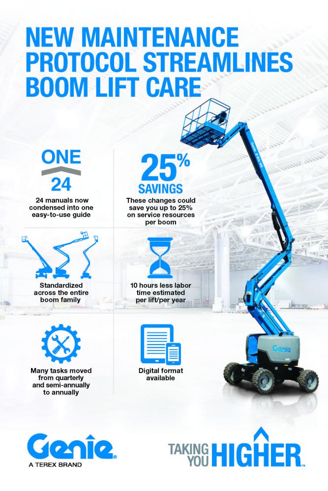 Genie Streamlines Boom Lift Care