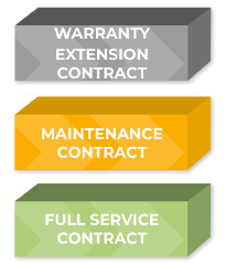 Haulotte Redesigns Service Contract Offerings