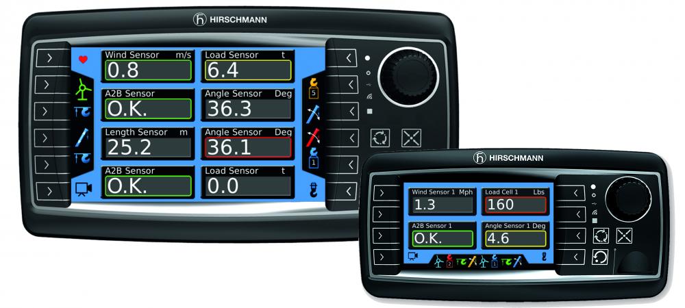 Hirschmann (PAT) introduces Phase II of the PRS90 Multi-Sensor Indicator
