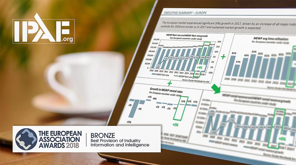 IPAF Members to Receive the 2022 Rental Market Report for Free